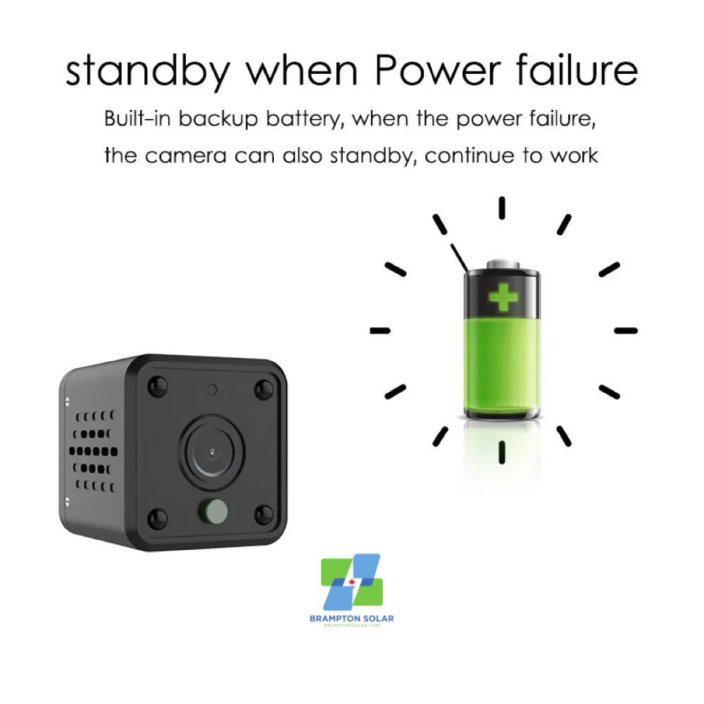 NEW Mini Spy Camera 5GHz WIFI Wireless HD 1080P with Motion Detection Night Vision.