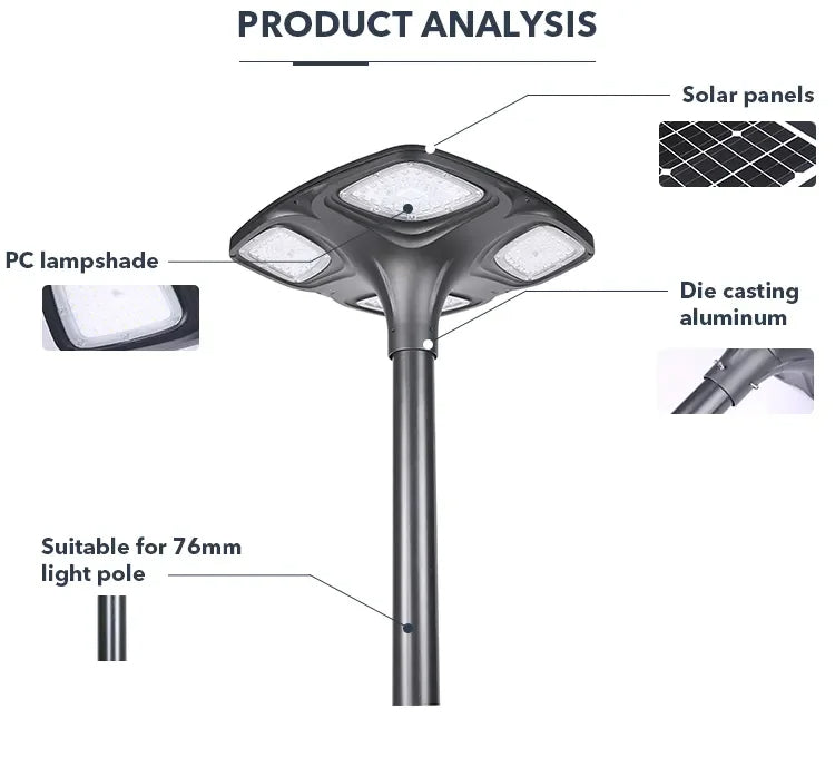 Pole Top Aluminum All In One 40W UFO Garden Solar LED Plaza Light.