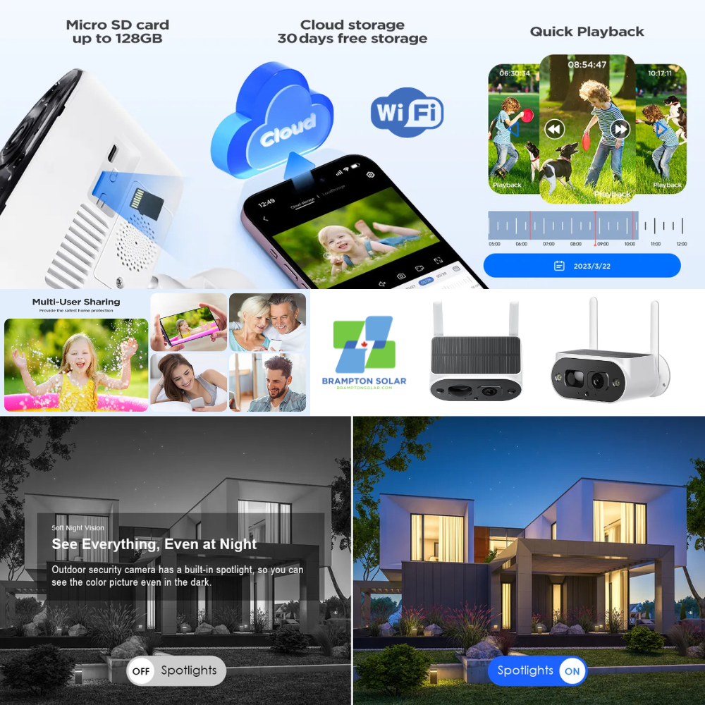 4MP Wifi Solar Camera with 8000mAh Rechargeable Battery.