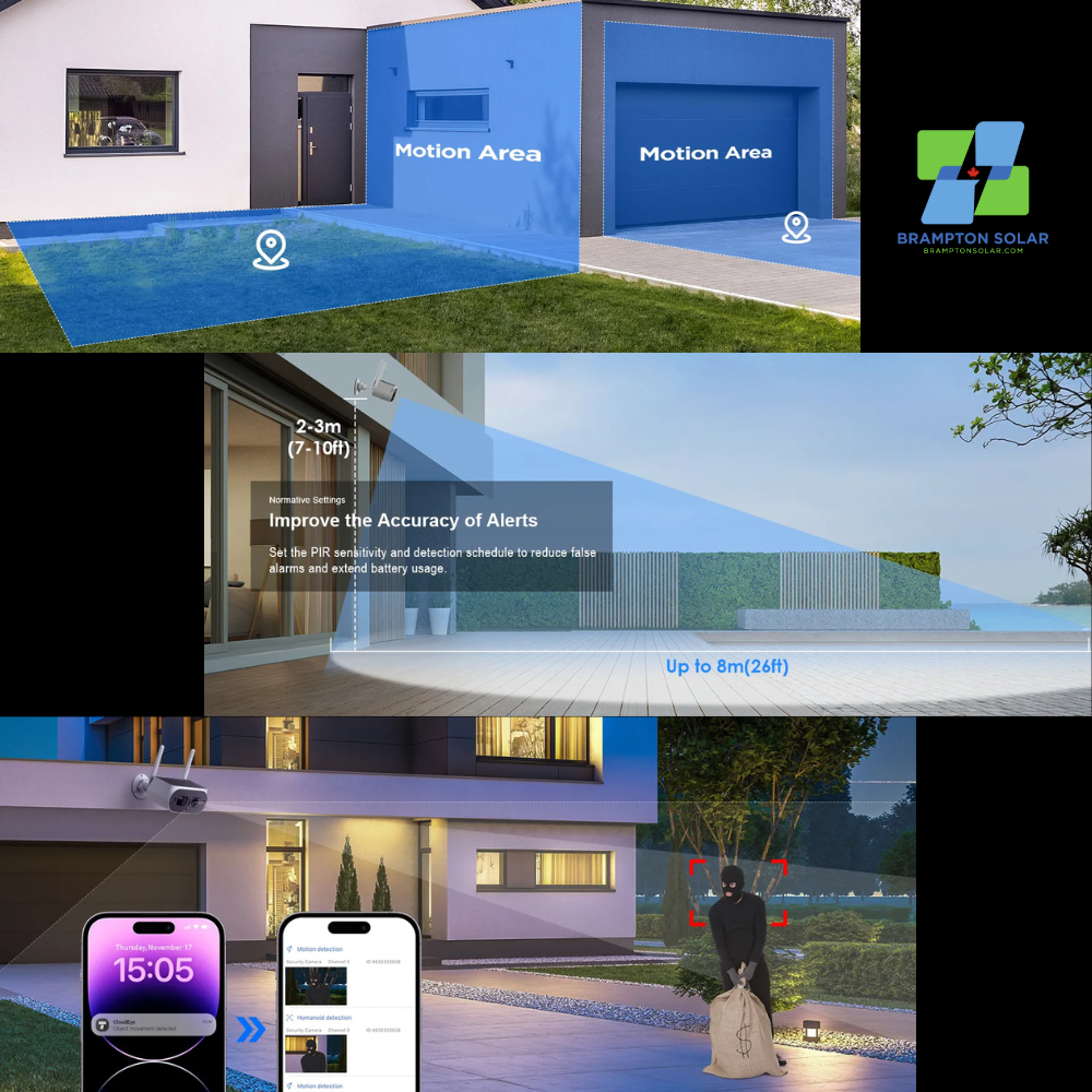 4MP Wifi Solar Camera with 8000mAh Rechargeable Battery.