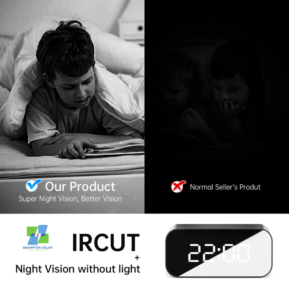 4K HD Clock Camera - Supports Dual WiFi Band 2.4g & 5g.