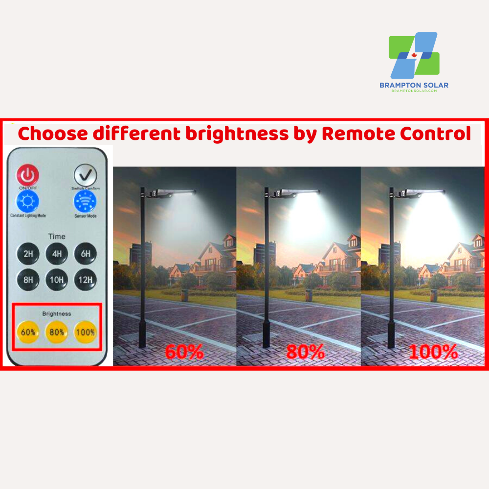 All In One 40W Solar LED Pathway And Street Light - 4800 Lumens.
