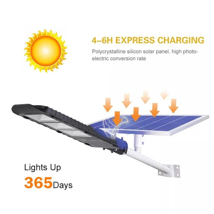 High Brightness Outdoor Aluminium Solar Security Lamp 5000 LUMENS.