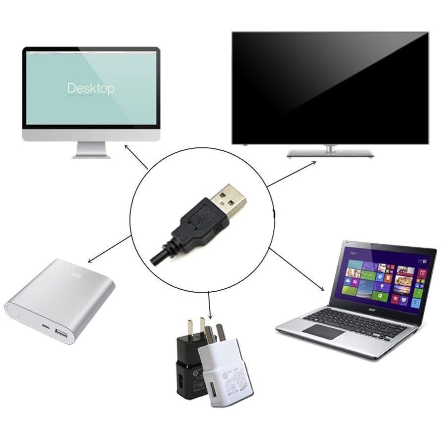USB TV Led Strip Lights 5050 RGB 2M/6.56ft 60 LEDs 16 Colour USB TV Backlight.