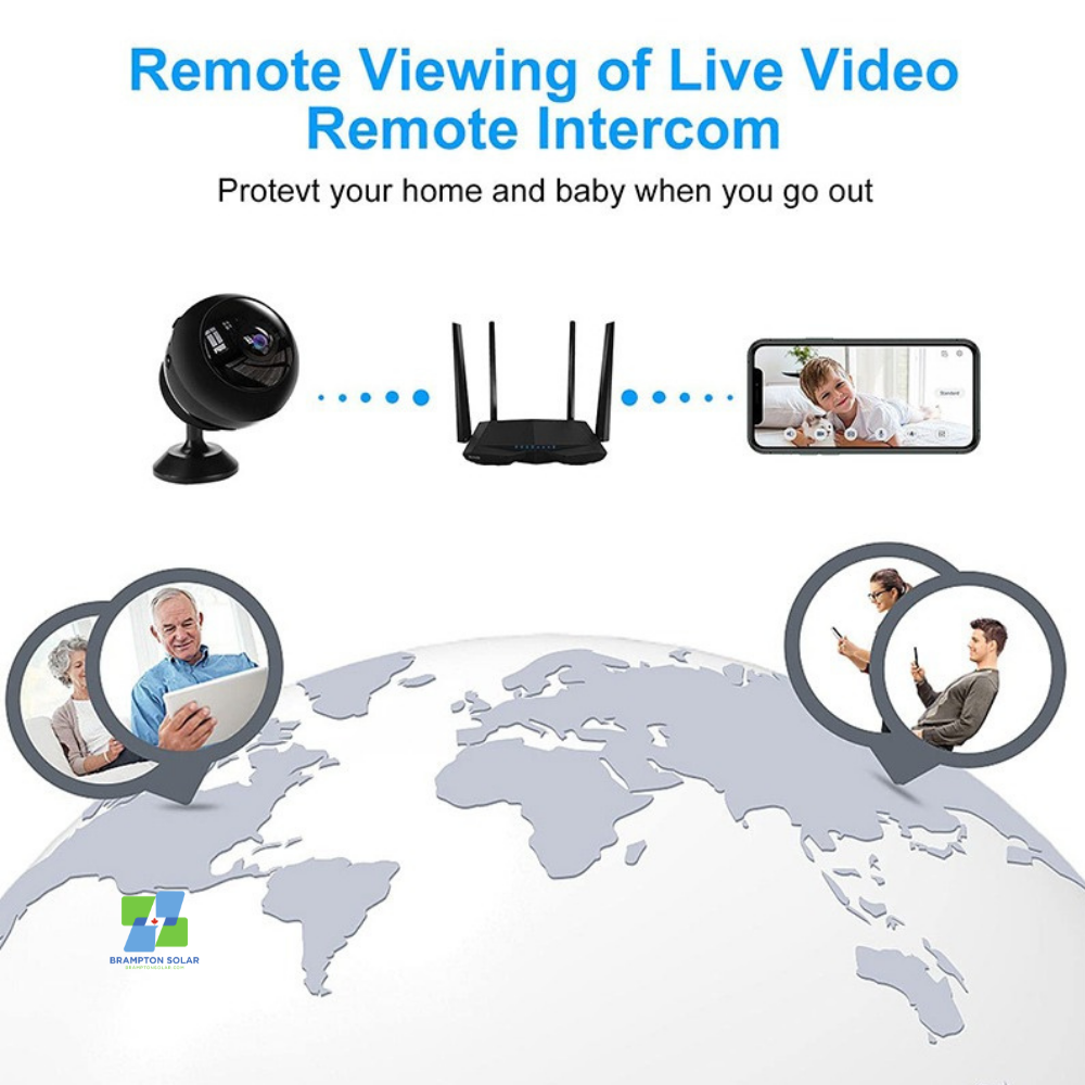 Mini Spy Camera 5GHz WIFI Wireless HD 1080P with Motion Detection Night Vision.