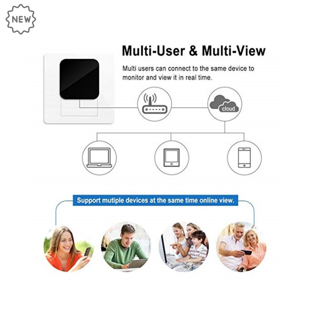 Wall Plug Night Vision Wi-Fi 1080P Hidden Spy Camera Remote App Control.