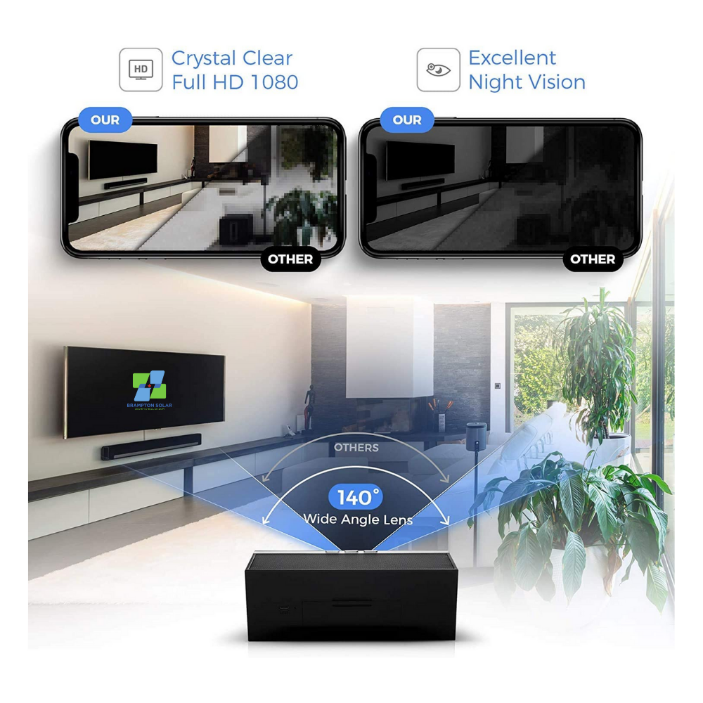 Hidden Camera Clock with Bluetooth Speaker and Night Vision.