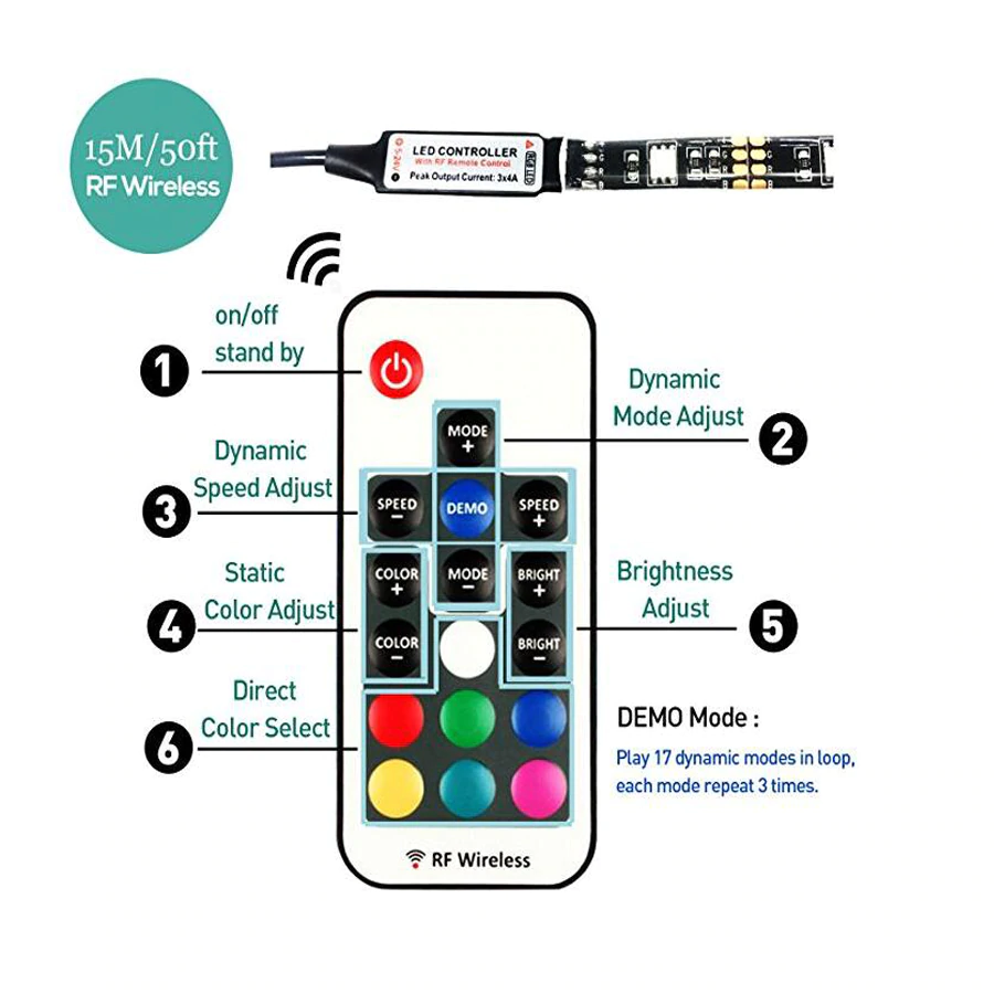 USB TV Led Strip Lights 5050 RGB 2M/6.56ft 60 LEDs 16 Colour USB TV Backlight.