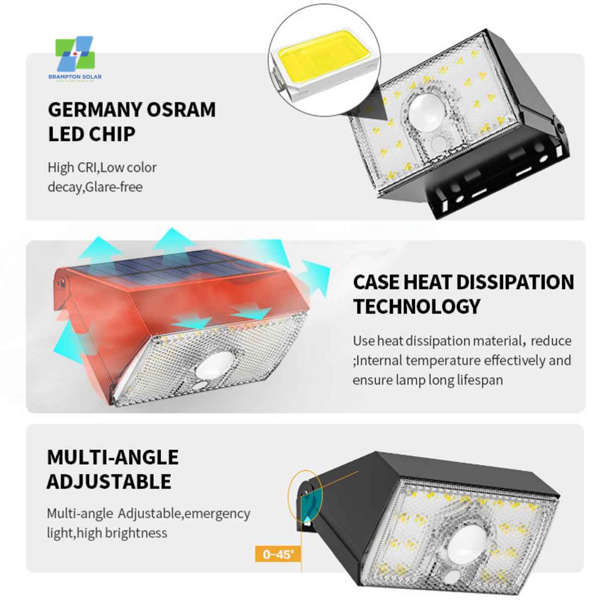Brampton Solar 10W Solar Security Light. 1000LM. Mini Design High Brightness.
