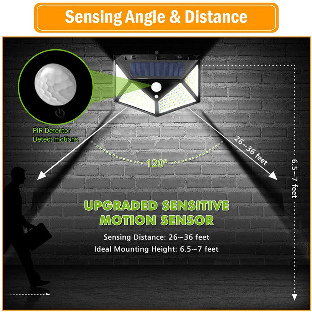 Upgraded Version 100 LED Solar Outdoor PIR Motion Sensor LED Light.