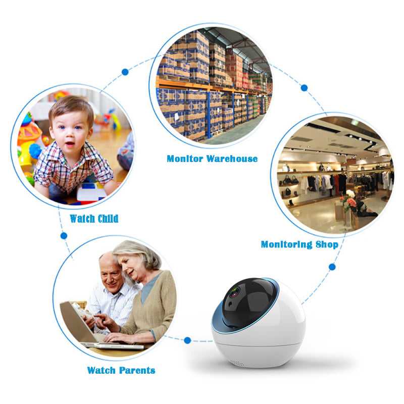 2MP Cloud IP Auto Tracking Wifi Indoor 1080P Security Surveillance Camera.