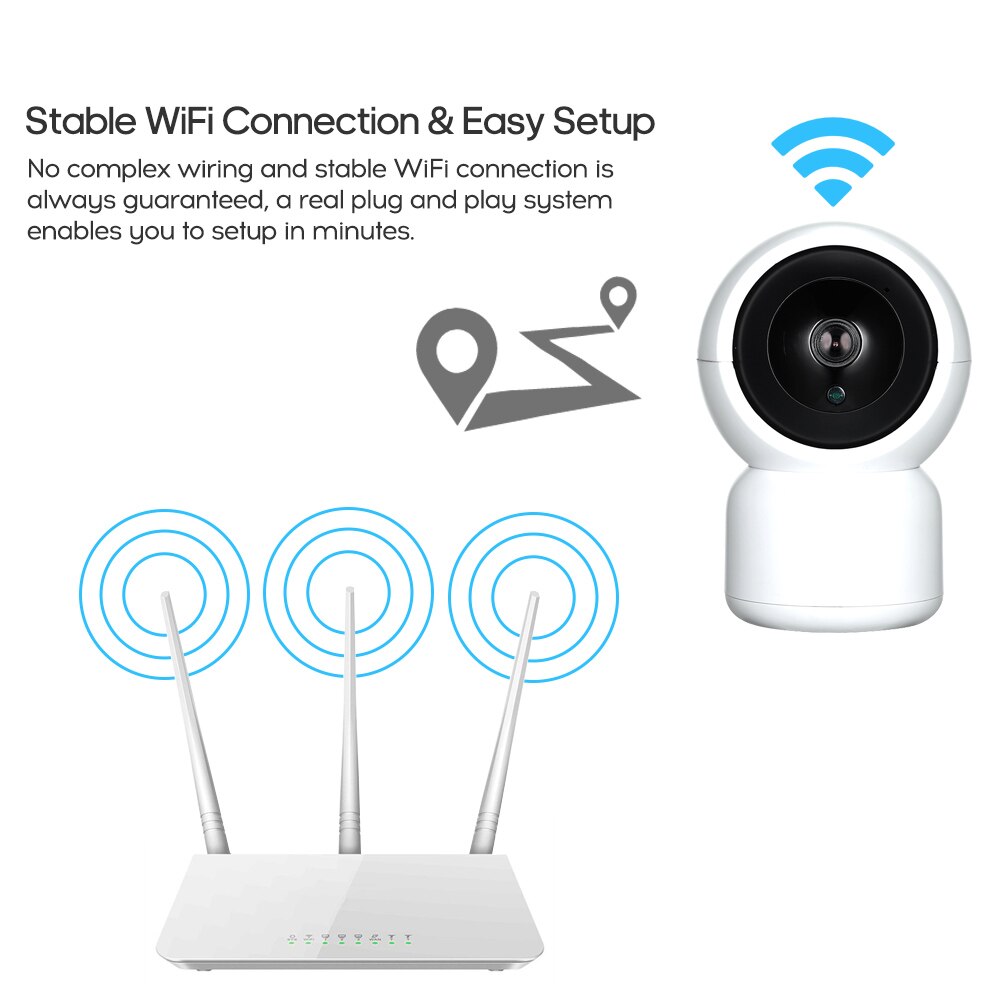 Smart IP Camera Two Way Audio 360° Panoramic WiFi Camera Baby Monitor.