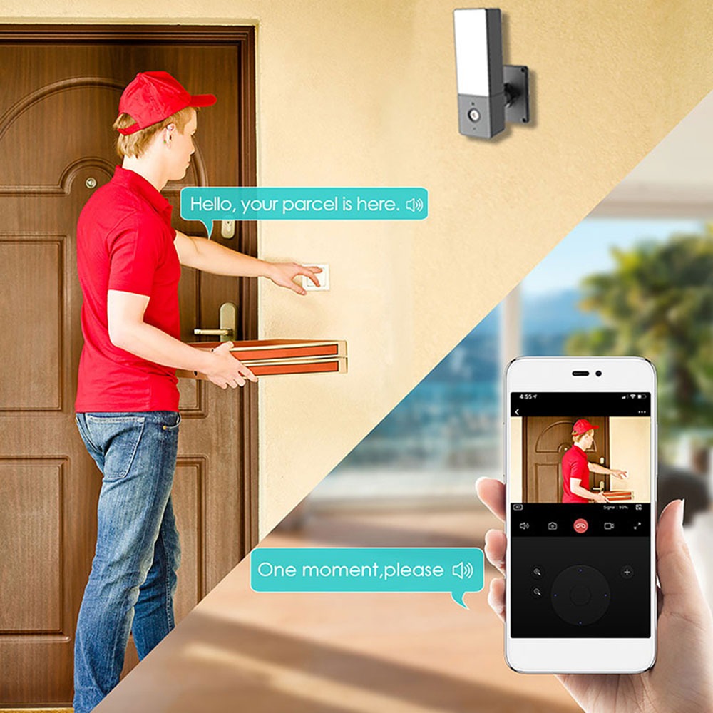 Tuya 1080P WiFi Wireless Floodlight Camera with 10W Wall Light.