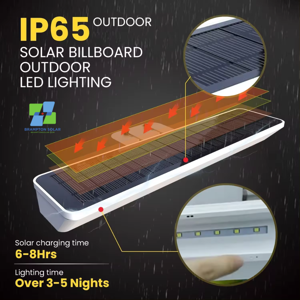 Advertising Realtor Sign Solar Light. Pack of Two.