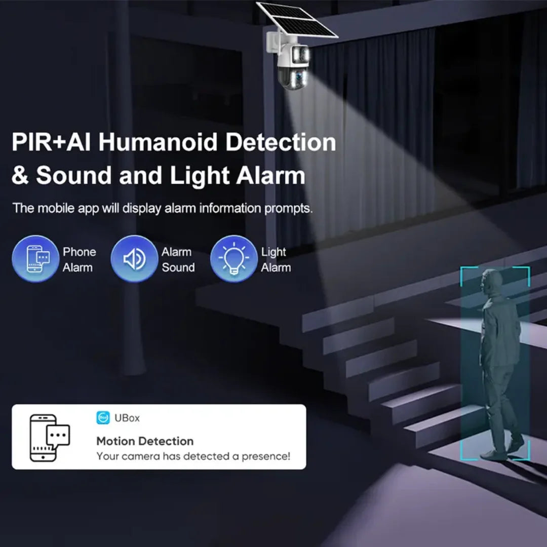 36x Optical Zooming Dual Lens Solar Panel Camera with PIR and Human Detection