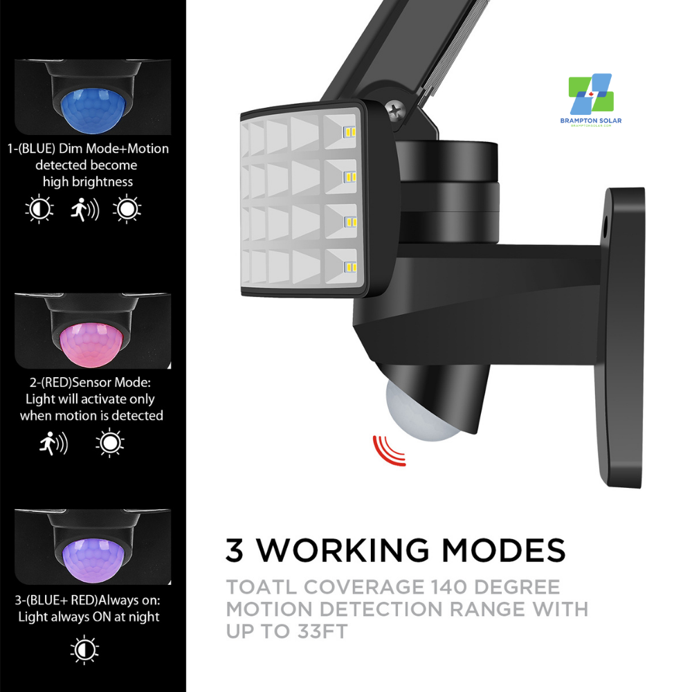 Adjustable Direction Ultra Bright Motion Sensor LED Solar Light 1400 Lumens.
