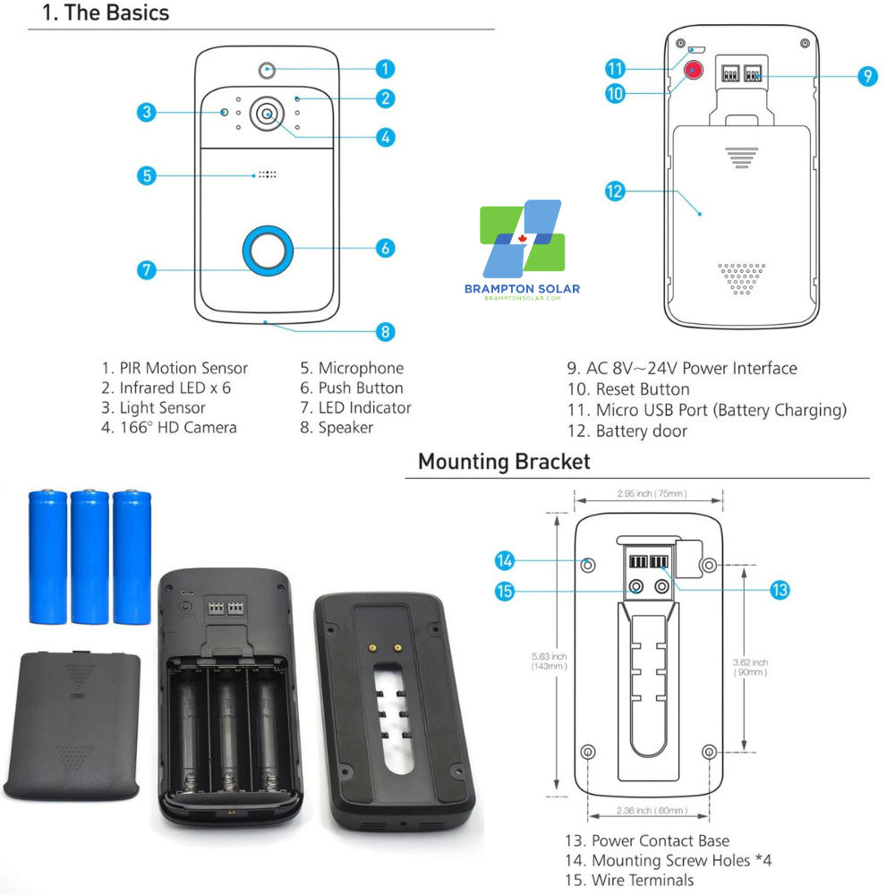 Smart Home V5 Wireless Video Doorbell.