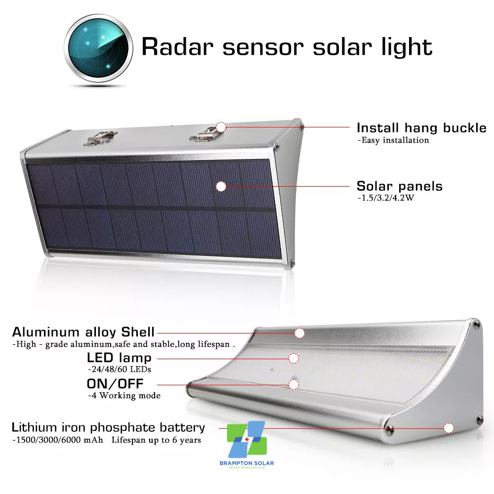 SUPER Bright Outdoor Aluminum Motion Sensor Solar LED Light.