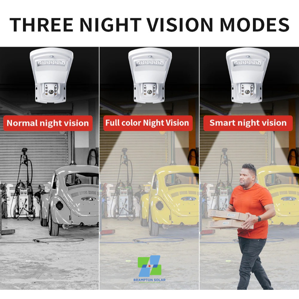 Wifi 5MP PTZ Security Floodlight Camera.