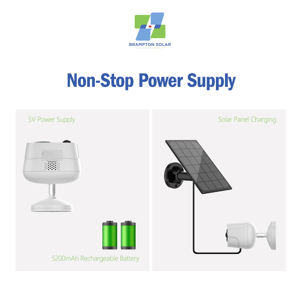 Super HD Solar + Battery Security Camera System.