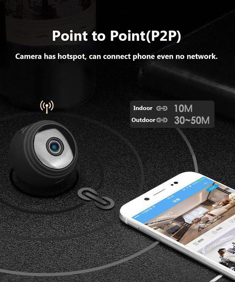 Mini Spy Camera WIFI Wireless HD 1080P with Motion Detection Night Vision.