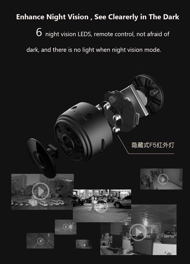 Mini Spy Camera WIFI Wireless HD 1080P with Motion Detection Night Vision.