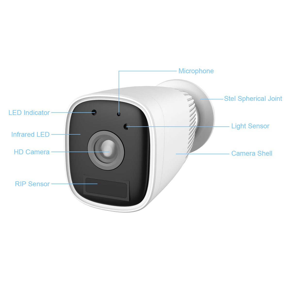 Wireless Security PIR Motion Detection Bullet Surveillance CCTV