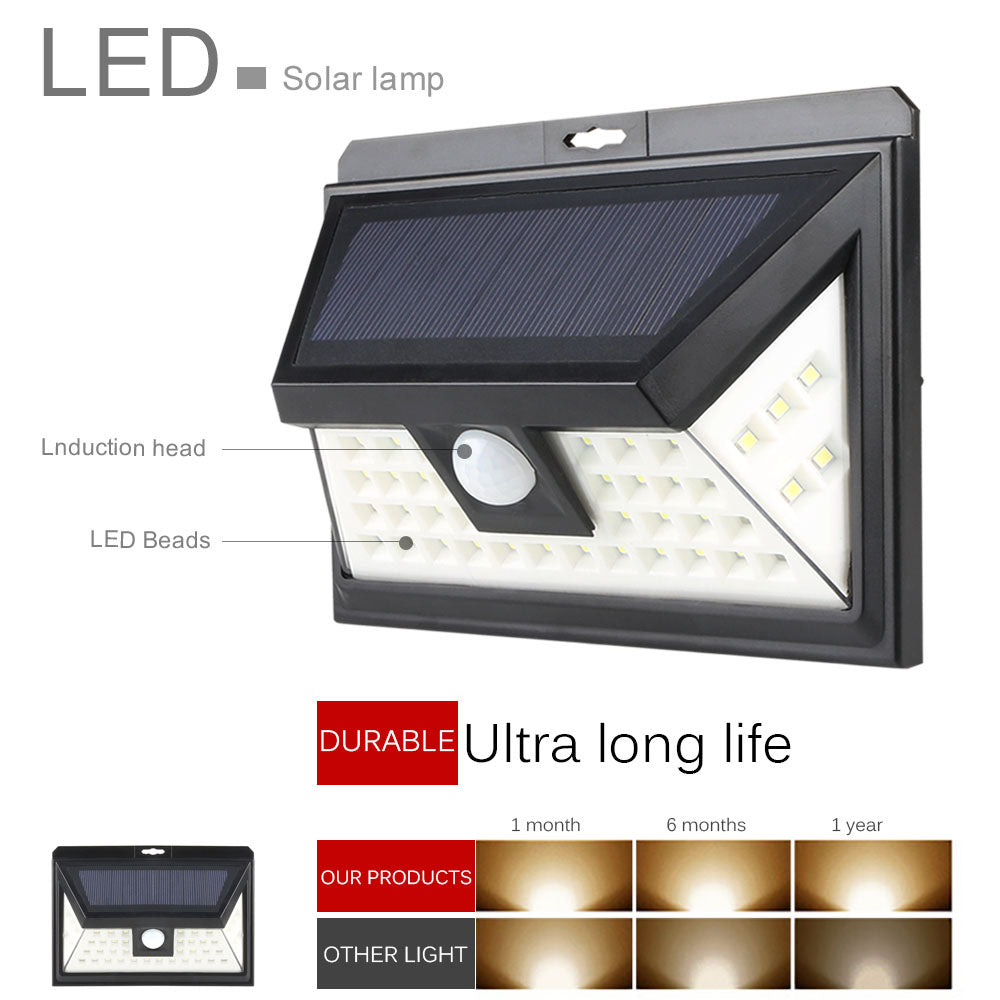 44 LED Super Bright Wide Angle Solar Powered Motion Sensor Light.